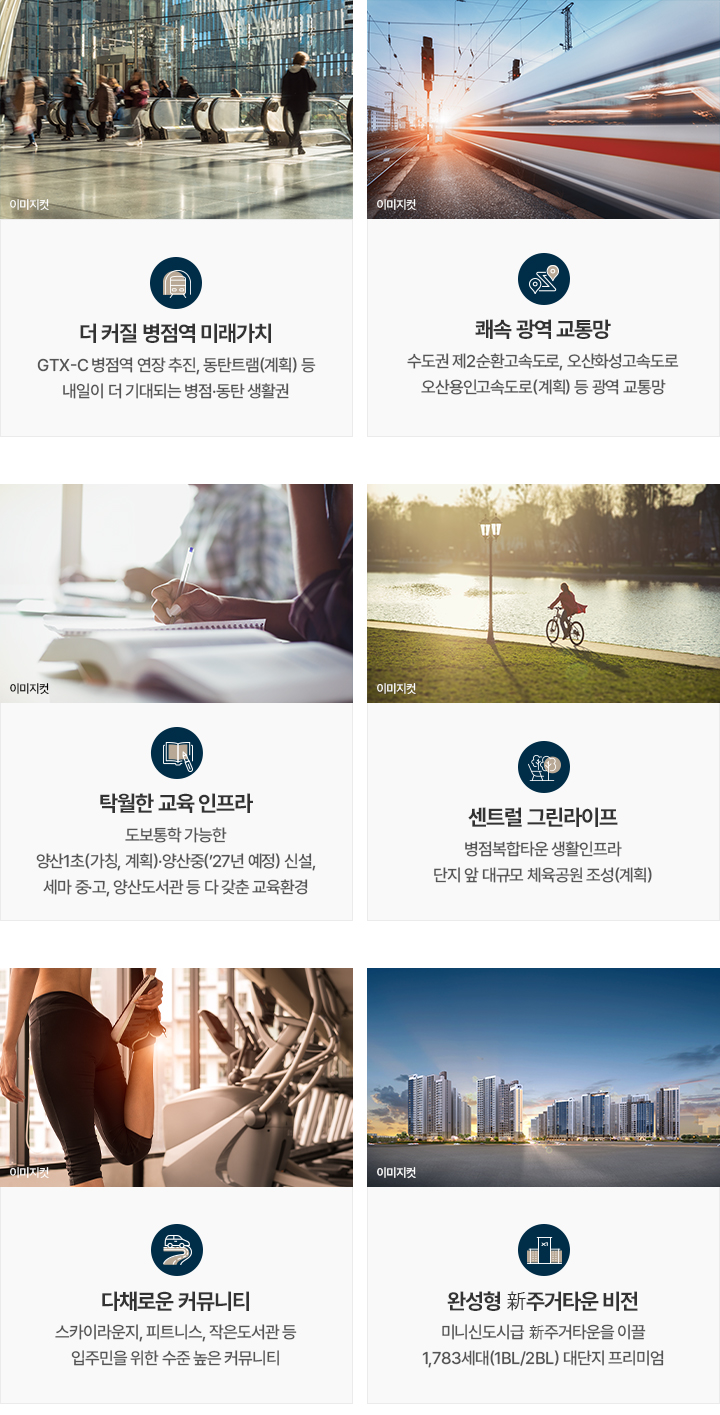 상세