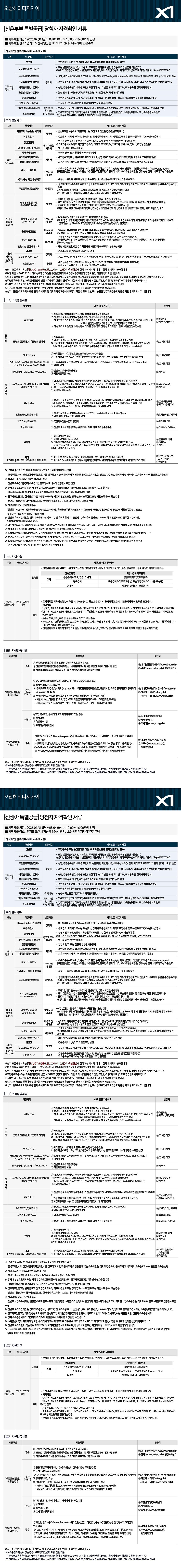 신혼부부/신생아
