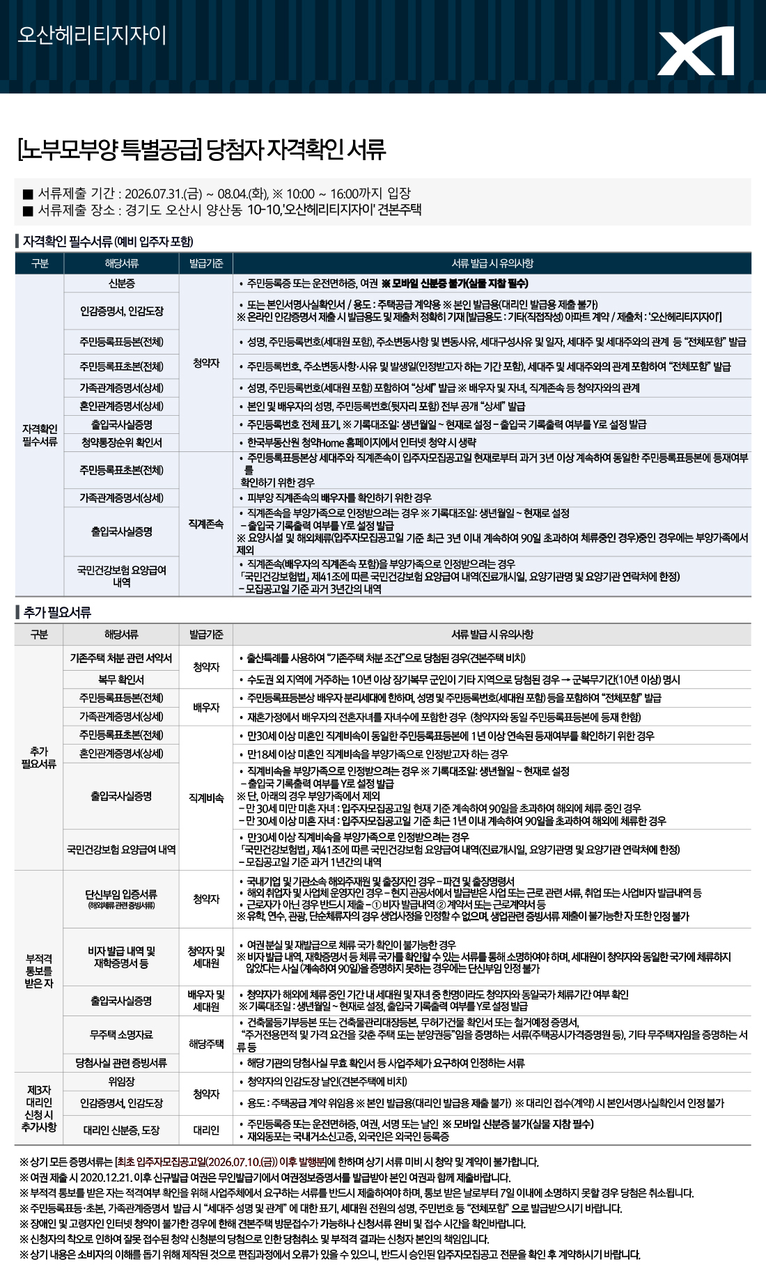 노부모부양
